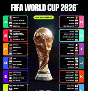 2026世界杯分组抽签仪式现场